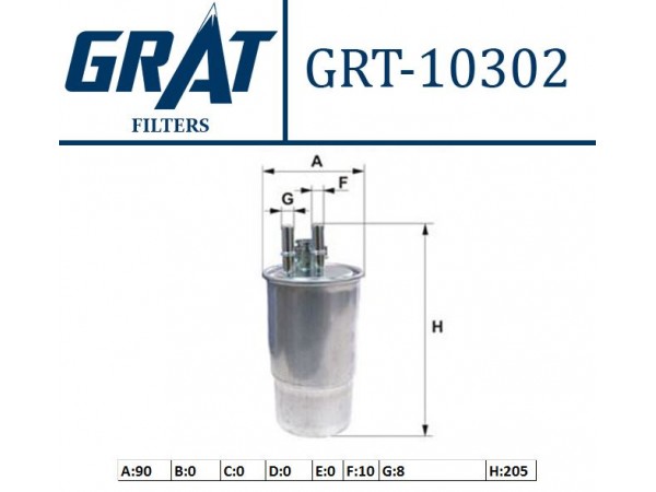 GRAT 10302 MAZOT FILTRESI ALBEA DOBLO FIORINO PUNTO EVO GRANDE PUNTO 1.9 JTD 1.3D MTJ