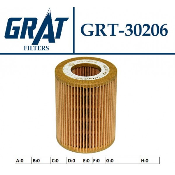 GRAT 30206 YAG FILTRESI BMW 1 F20 F21 10-