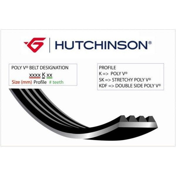HUTCHINSON 4PK725 V KAYISI LOGAN SANDERO STEPWAY / MICRA 1.6 8V K7M 800 1.3i 1.0