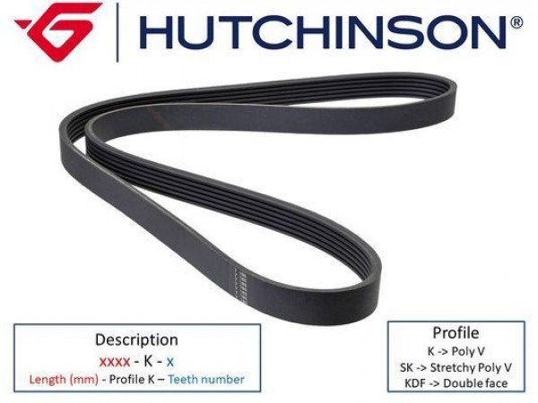 HUTCHINSON 6PK1550 KANALLI KAYIS BMW FORD VOLVO OPEL ASTRA J ZAFIRA RENAULT SEAT 68409