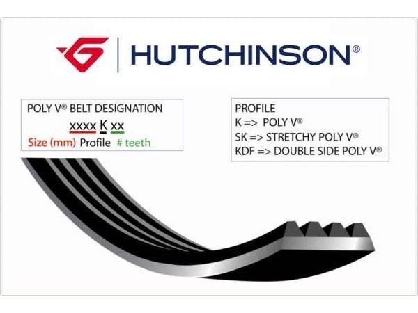 HUTCHINSON 6PK2412 (2412 K 6)KANALLI KAYISI MERCEDES-AUDI-JEEP-CHEVROLET-SAABSSANGYONG (68478)