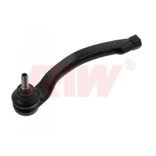 RIW RN2019 ROT BASI SOL MEGANE II 02-