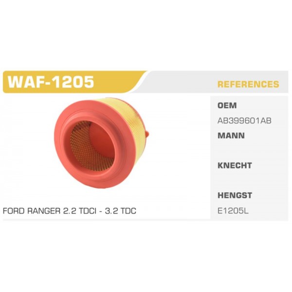 WINKEL WAF-1205 HAVA FİLTRESİ RANGER 11-