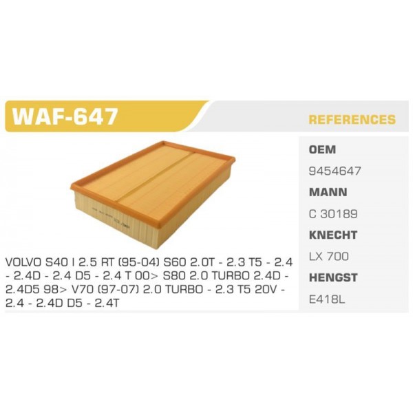 WINKEL WAF-647 HAVA FILTRESI S60 S80 XC70 2.0T 2.4D 2.4T 2.5T