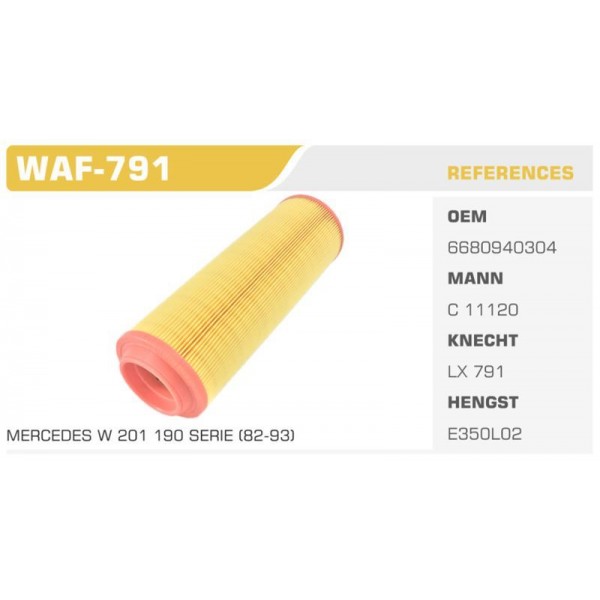 WINKEL WAF-791 HAVA FİLTRESİ MERCEDES A SERISI A160 A170 CDI VANEO 02-