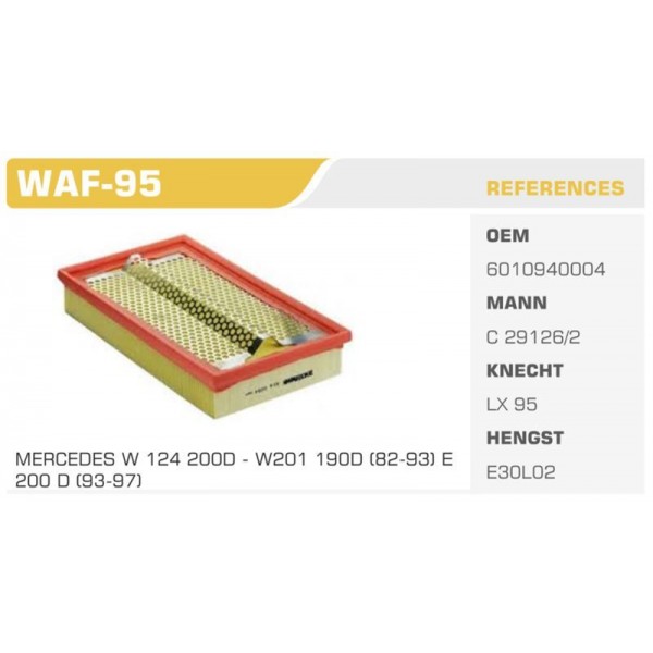 WINKEL WAF-95 HAVA FİLTRESİ MERCEDES W201 W204 83-