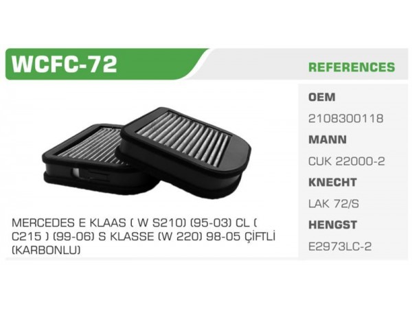 WINKEL WCFC-72 POLEN FİLTRESİ MERCEDES W210 W220 CROSSFIRE KARBONLU Koli: 20 Ad.