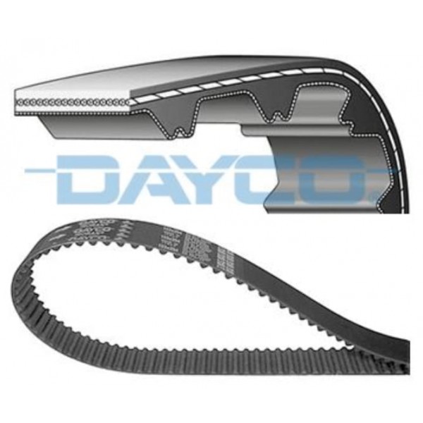 DAYCO 107RP200 TRIGER KAYISI 107 DIS 94237 ( VOLKSWAGEN: POLO 1.3D 1.4D  86-94 )